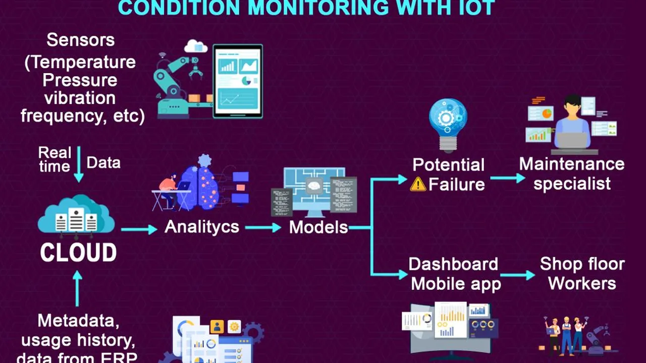 Two mint chocolate milkshakes with whipped cream and green sprinkles.